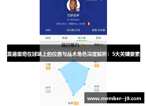 莫德里奇在球场上的位置与战术角色深度解析：5大关键要素