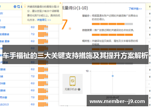 车手福祉的三大关键支持措施及其提升方案解析