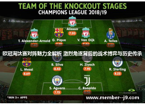 欧冠淘汰赛对阵魅力全解析 激烈角逐背后的战术博弈与历史传承